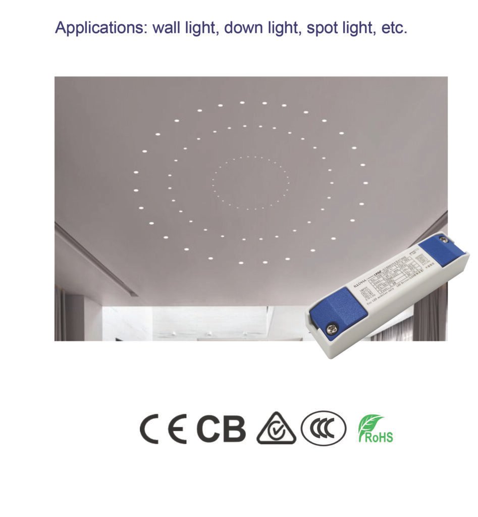 GIR-YSII – Mini Flicker-free Ø2.5cm